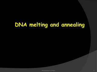 DNA melting and annealing 
Biochemistry for Medics 27 
 