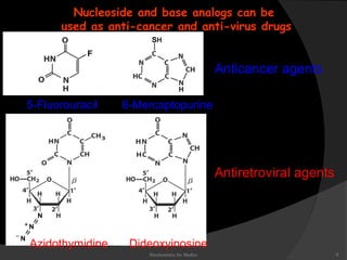 Nucleoside and base analogs can be 
used as anti-cancer and anti-virus drugs 
5-Fluorouracil 6-Mercaptopurine 
Anticancer agents 
Azidothymidine Dideoxyinosine 
Antiretroviral agents 
Biochemistry for Medics 9 
 
