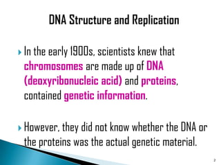  In the early 1900s, scientists knew that
 chromosomes are made up of DNA
 (deoxyribonucleic acid) and proteins,
 contained genetic information.

 However, they did not know whether the DNA or
 the proteins was the actual genetic material.
                                                  2
 