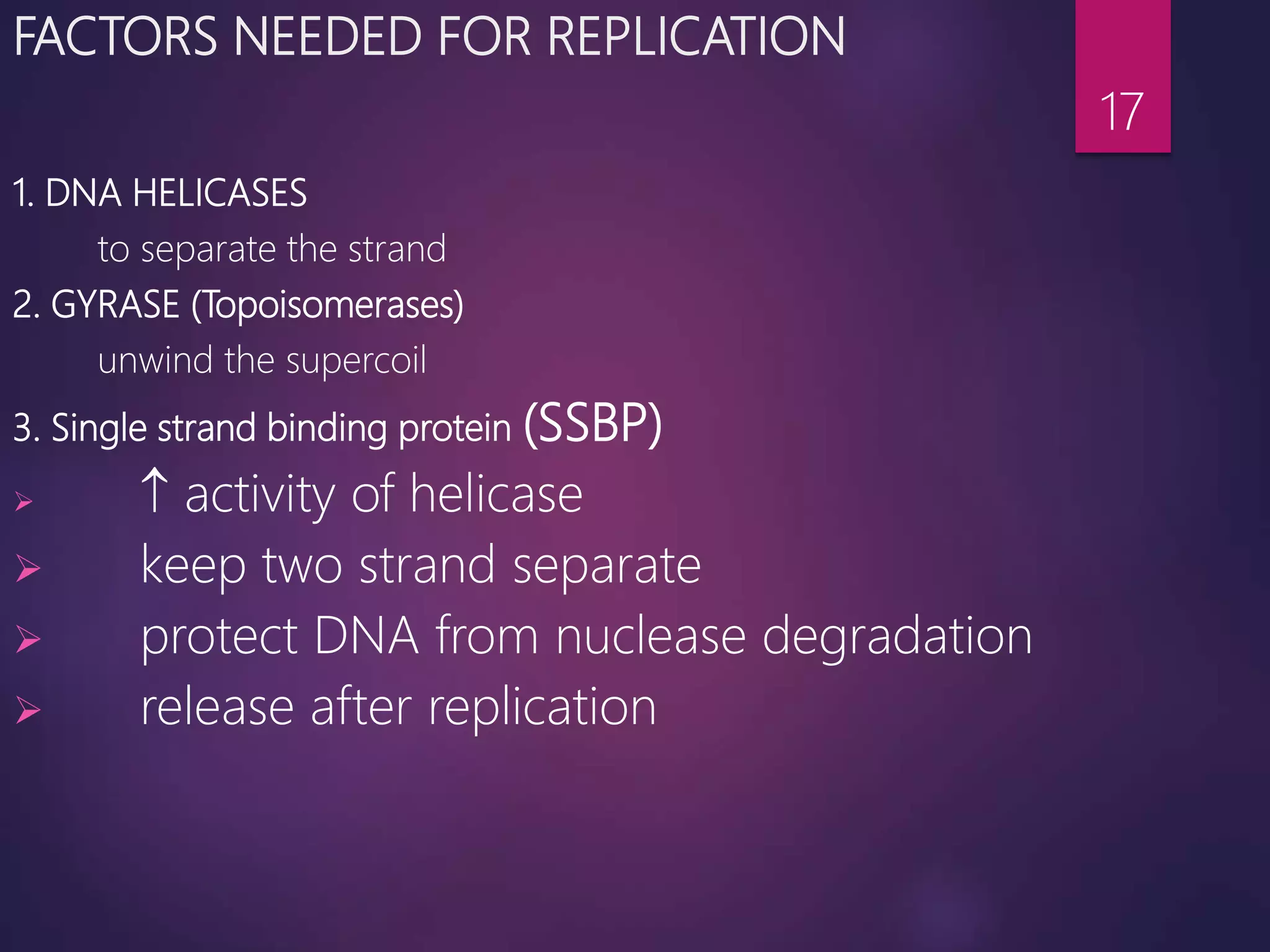 FACTORS NEEDED FOR REPLICATION
1. DNA HELICASES
to separate the strand
2. GYRASE (Topoisomerases)
unwind the supercoil
3. Single strand binding protein (SSBP)
  activity of helicase
 keep two strand separate
 protect DNA from nuclease degradation
 release after replication
17
 