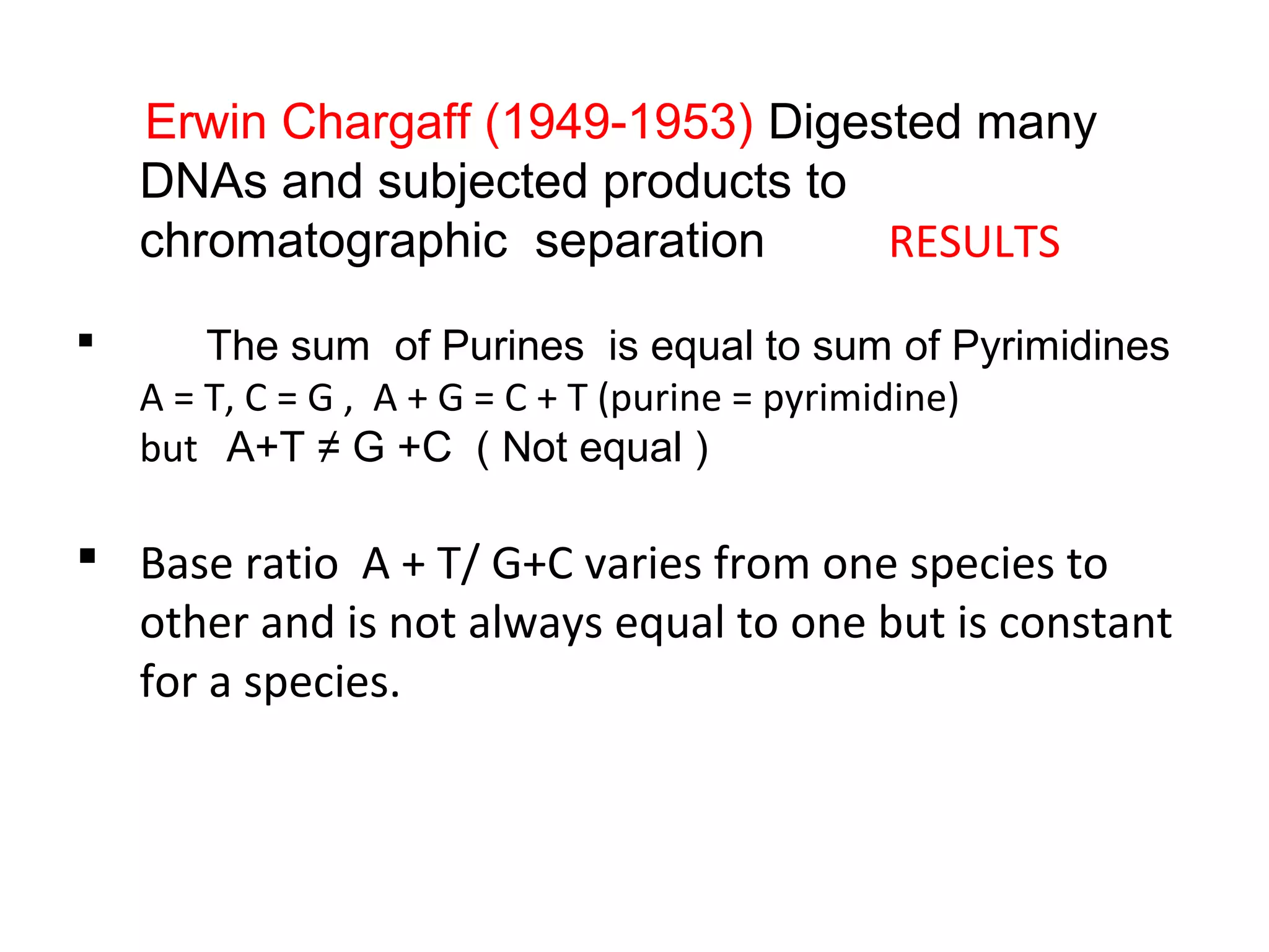 Erwin Chargaff (1949-1953) Digested many
DNAs and subjected products to
chromatographic separation RESULTS
 The sum of Purines is equal to sum of Pyrimidines
A = T, C = G , A + G = C + T (purine = pyrimidine)
but A+T ≠ G +C ( Not equal )
 Base ratio A + T/ G+C varies from one species to
other and is not always equal to one but is constant
for a species.
 