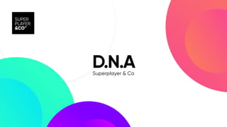 D.N.A


Superplayer & Co
 