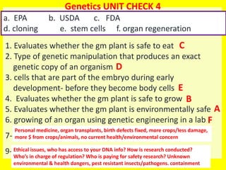41
1. Evaluates whether the gm plant is safe to eat
2. Type of genetic manipulation that produces an exact
genetic copy of an organism
3. cells that are part of the embryo during early
development- before they become body cells
4. Evaluates whether the gm plant is safe to grow
5. Evaluates whether the gm plant is environmentally safe
6. growing of an organ using genetic engineering in a lab
7-8 Give 2 benefits of using genetic engineering.
9-10 Give 2 reasons not to use genetic engineering.
Genetics UNIT CHECK 4
a. EPA b. USDA c. FDA
d. cloning e. stem cells f. organ regeneration
C
D
E
B
A
F
Personal medicine, organ transplants, birth defects fixed, more crops/less damage,
more $ from crops/animals, no current health/environmental concern
Ethical issues, who has access to your DNA info? How is research conducted?
Who’s in charge of regulation? Who is paying for safety research? Unknown
environmental & health dangers, pest resistant insects/pathogens. containment
 