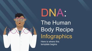 The Human
Body Recipe
Infographics
Here is where this
template begins
DNA:
 