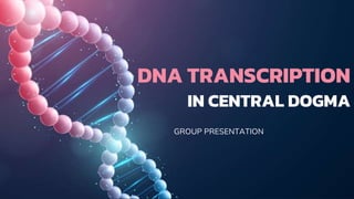 DNA TRANSCRIPTION
IN CENTRAL DOGMA
GROUP PRESENTATION
 