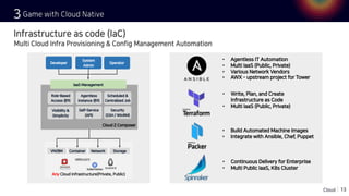 (IR JO IA MN O NO DP N O D
JIN DI N J8 &) NJ B
J ) M
( MM T
JO JHKJM
8DMD D DNR
DHK D DNR
(B IN MM
IMN I T
C O
IN DS /J
A PD
(
RMN H
( HDI
O DNR
- & DI
P JK K NJ
I B H IN
• DN I I N
IA MN O NO M J
• O ND O D DP N
• )OD (ONJH N CDI H B M
• IN B N DNC (IMD C A OKK N
• (B IN MM (ONJH NDJI
• O ND O D DP N
• 8 DJOM N J 8 I J M
• ( OKMN H K JE N AJ J
• JINDIOJOM DP R AJ ,IN K DM
• O ND O D M OMN
 