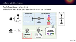 C :: C E I FE F E A D
D C
.A
CAHD C
EEB A B D C
EEB A B BFC D
C
F E
(A E C
FC D
F E
(A E C
CA F E )
/C C )
) AB C
(A :
CA ED
F E A D
BA E
: F C
F E A EAC
)A C : DEC
 