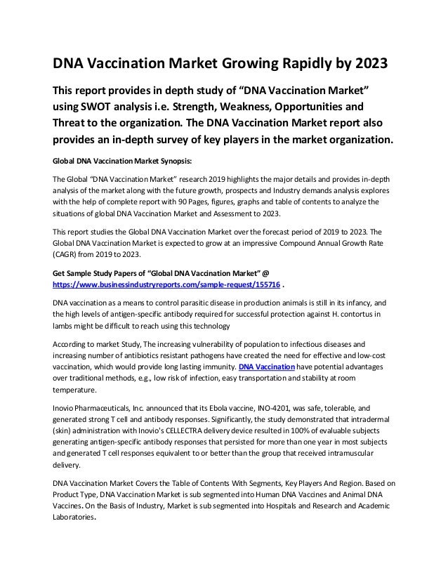 Dna Vaccination Market Consumption And Revenue Analysis By