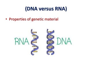 (DNA versus RNA)
• Properties of genetic material
 