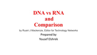 DNA vs RNA
and
Comparison
by Ruairi J Mackenzie, Editor for Technology Networks
Prepared by
Yousef Elshrek
 