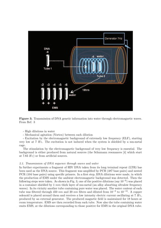 Figure 3. Transmission of DNA genetic information into water through electromagnetic waves.
From Ref. 3


   - High dilutions in water
   - Mechanical agitation (Vortex) between each dilution
   - Excitation by the electromagnetic background of extremely low frequency (ELF), starting
very low at 7 Hz. The excitation is not induced when the system is shielded by a mu-metal
cage.
   The stimulation by the electromagnetic background of very low frequency is essential. The
background is either produced from natural sources (the Schumann resonances [4] which start
at 7.83 Hz) or from artiﬁcial sources.

2.1. Transmission of DNA sequence through waves and water
In further experiments a fragment of HIV DNA taken from its long terminal repeat (LTR) has
been used as the DNA source. This fragment was ampliﬁed by PCR (487 base pairs) and nested
PCR (104 base pairs) using speciﬁc primers. In a ﬁrst step, DNA dilutions were made, in which
the production of EMS under the ambient electromagnetic background was detected. Then the
following steps were taken. As shown in Fig. 3, one of the positive dilutions (say 10−6 ) was placed
in a container shielded by 1 mm thick layer of mu-metal (an alloy absorbing ultralow frequency
waves). In its vicinity another tube containing pure water was placed. The water content of each
tube was ﬁltered through 450 nm and 20 nm ﬁlters and diluted from 10−2 to 10−15 . A copper
solenoid is placed around them and receives a low intensity electric current oscillating at 7 Hz,
produced by an external generator. The produced magnetic ﬁeld is maintained for 18 hours at
room temperature. EMS are then recorded from each tube. Now also the tube containing water
emits EMS, at the dilutions corresponding to those positive for EMS in the original DNA tube.
 