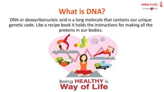 What is DNA?
DNA or deoxyribonucleic acid is a long molecule that contains our unique
genetic code. Like a recipe book it holds the instructions for making all the
proteins in our bodies.
 