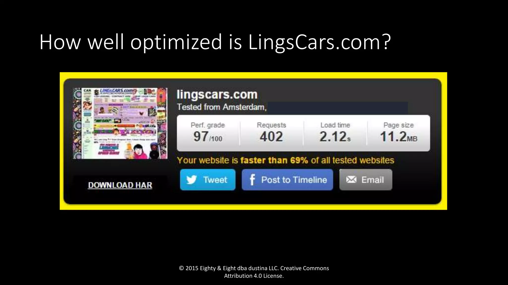 How well optimized is LingsCars.com?
© 2015 Eighty & Eight dba dustina LLC. Creative Commons
Attribution 4.0 License.
 