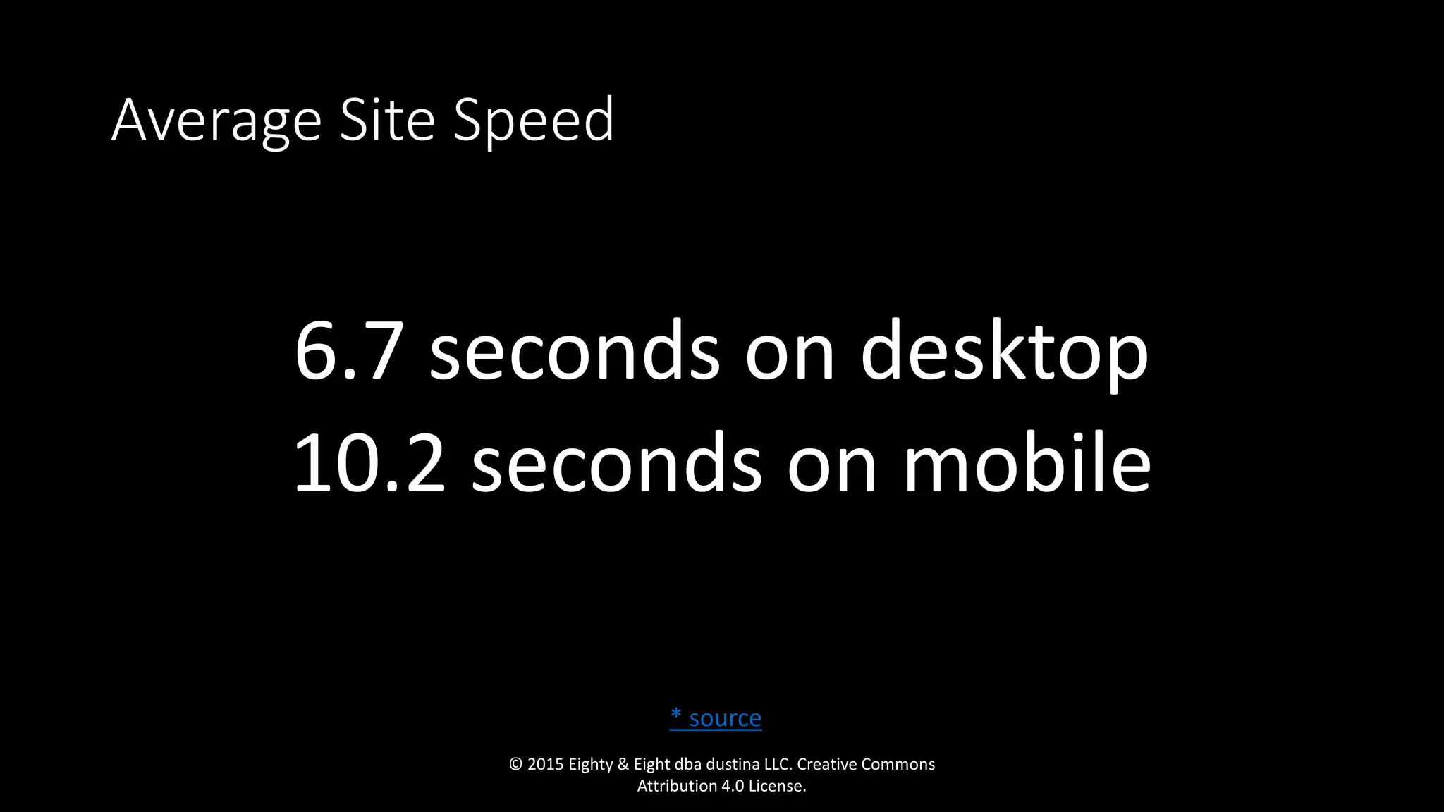 Average Site Speed
6.7 seconds on desktop
10.2 seconds on mobile
© 2015 Eighty & Eight dba dustina LLC. Creative Commons
Attribution 4.0 License.
* source
 