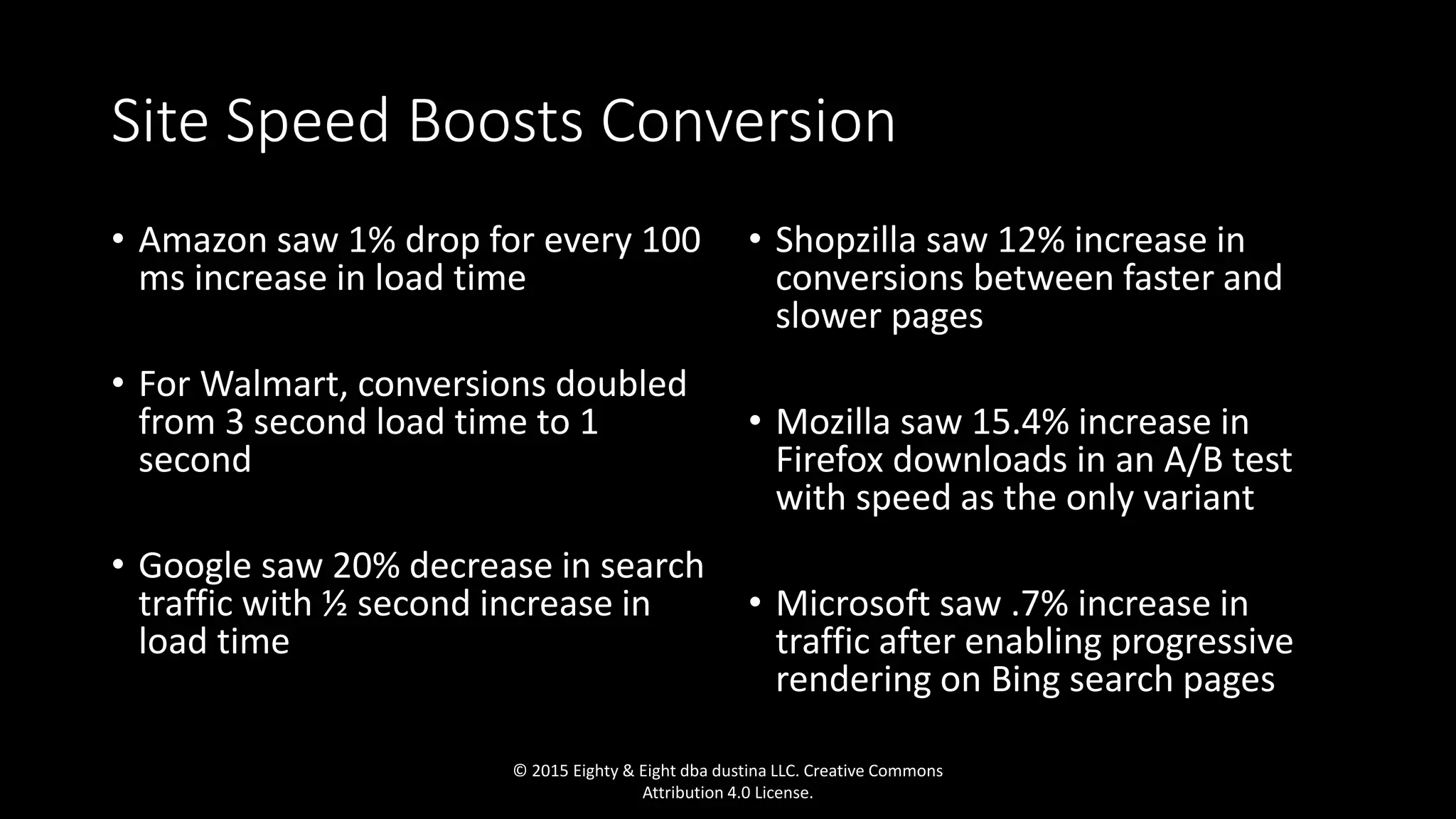 Site Speed Boosts Conversion
• Amazon saw 1% drop for every 100
ms increase in load time
• For Walmart, conversions doubled
from 3 second load time to 1
second
• Google saw 20% decrease in search
traffic with ½ second increase in
load time
• Shopzilla saw 12% increase in
conversions between faster and
slower pages
• Mozilla saw 15.4% increase in
Firefox downloads in an A/B test
with speed as the only variant
• Microsoft saw .7% increase in
traffic after enabling progressive
rendering on Bing search pages
© 2015 Eighty & Eight dba dustina LLC. Creative Commons
Attribution 4.0 License.
 