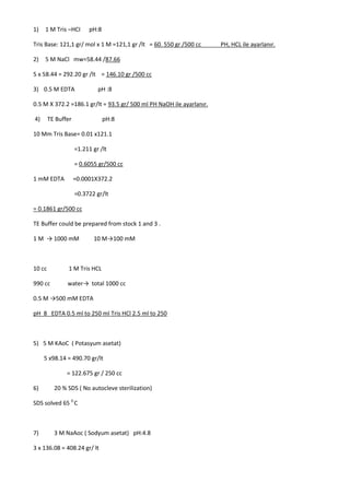 1) 1 M Tris –HCI pH:8
Tris Base: 121,1 gr/ mol x 1 M =121,1 gr /lt = 60. 550 gr /500 cc PH, HCL ile ayarlanır.
2) 5 M NaCl mw=58.44 /87.66
5 x 58.44 = 292.20 gr /lt = 146.10 gr /500 cc
3) 0.5 M EDTA pH :8
0.5 M X 372.2 =186.1 gr/lt = 93.5 gr/ 500 ml PH NaOH ile ayarlanır.
4) TE Buffer pH:8
10 Mm Tris Base= 0.01 x121.1
=1.211 gr /lt
= 0.6055 gr/500 cc
1 mM EDTA =0.0001X372.2
=0.3722 gr/lt
= 0.1861 gr/500 cc
TE Buffer could be prepared from stock 1 and 3 .
1 M → 1000 mM 10 M→100 mM
10 cc 1 M Tris HCL
990 cc water→ total 1000 cc
0.5 M →500 mM EDTA
pH 8 EDTA 0.5 ml to 250 ml Tris HCl 2.5 ml to 250
5) 5 M KAoC ( Potasyum asetat)
5 x98.14 = 490.70 gr/lt
= 122.675 gr / 250 cc
6) 20 % SDS ( No autocleve sterilization)
SDS solved 65 0
C
7) 3 M NaAoc ( Sodyum asetat) pH:4.8
3 x 136.08 = 408.24 gr/ lt
 