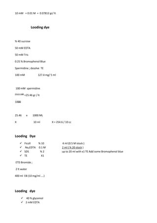 10 mM = 0.01 M = 0.07813 gr/ lt
Looding dye
% 40 sucrose
50 mM EDTA
50 mM Tris
0.25 % Bromophenol Blue
Spermidine ; dxsolve TE
100 mM 127.4 mg/ 5 ml
100 mM spermidine
254,6 X 100
=25.46 gr / lt
1000
25.46 x 1000 ML
X 10 ml X = 254.6 / 10 cc
Looding Dye
 Ficoll % 10 4 ml (0.5 M stock )
 Na2EDTA 0.1 M 2 ml ( % 20 stock )
 SDS % 2 up to 20 ml with x1 TE Add some Bromophenol blue
 TE X1
ETD Bromide ;
2 lt water
400 ml EB (10 mg/ml ….)
Looding dye
 40 % glycemol
 2 mM EDTA
 