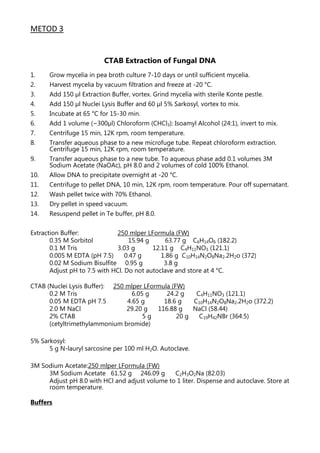 METOD 3
CTAB Extraction of Fungal DNA
1. Grow mycelia in pea broth culture 7-10 days or until sufficient mycelia.
2. Harvest mycelia by vacuum filtration and freeze at -20 °C.
3. Add 150 µl Extraction Buffer, vortex. Grind mycelia with sterile Konte pestle.
4. Add 150 µl Nuclei Lysis Buffer and 60 µl 5% Sarkosyl, vortex to mix.
5. Incubate at 65 °C for 15-30 min.
6. Add 1 volume (~300µl) Chloroform (CHCl3): Isoamyl Alcohol (24:1), invert to mix.
7. Centrifuge 15 min, 12K rpm, room temperature.
8. Transfer aqueous phase to a new microfuge tube. Repeat chloroform extraction.
Centrifuge 15 min, 12K rpm, room temperature.
9. Transfer aqueous phase to a new tube. To aqueous phase add 0.1 volumes 3M
Sodium Acetate (NaOAc), pH 8.0 and 2 volumes of cold 100% Ethanol.
10. Allow DNA to precipitate overnight at -20 °C.
11. Centrifuge to pellet DNA, 10 min, 12K rpm, room temperature. Pour off supernatant.
12. Wash pellet twice with 70% Ethanol.
13. Dry pellet in speed vacuum.
14. Resuspend pellet in Te buffer, pH 8.0.
Extraction Buffer: 250 mlper LFormula (FW)
0.35 M Sorbitol 15.94 g 63.77 g C6H14O6 (182.2)
0.1 M Tris 3.03 g 12.11 g C4H11NO3 (121.1)
0.005 M EDTA (pH 7.5) 0.47 g 1.86 g C10H14N2O8Na2.2H2o (372)
0.02 M Sodium Bisulfite 0.95 g 3.8 g
Adjust pH to 7.5 with HCl. Do not autoclave and store at 4 °C.
CTAB (Nuclei Lysis Buffer): 250 mlper LFormula (FW)
0.2 M Tris 6.05 g 24.2 g C4H11NO3 (121.1)
0.05 M EDTA pH 7.5 4.65 g 18.6 g C10H14N2O8Na2.2H2o (372.2)
2.0 M NaCl 29.20 g 116.88 g NaCl (58.44)
2% CTAB 5 g 20 g C19H42NBr (364.5)
(cetyltrimethylammonium bromide)
5% Sarkosyl:
5 g N-lauryl sarcosine per 100 ml H2O. Autoclave.
3M Sodium Acetate:250 mlper LFormula (FW)
3M Sodium Acetate 61.52 g 246.09 g C2H3O2Na (82.03)
Adjust pH 8.0 with HCl and adjust volume to 1 liter. Dispense and autoclave. Store at
room temperature.
Buffers
 