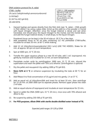 DNA isolation protocol for A. rabiei
CTAB – buffer
2% (w/v) Cethyltrimethyl-ammoniumbromid
1.4 M NaCl
0.1 M Tris-HCl (pH 8.0)
20 mM EDTA
1. Harvest hyphae and spores directly from the Petri dish (see “A. rabiei – CMA growth
in Petri dishes”) by using a glass slide. Grind up the yield to a fine powder in mortal
with liquid nitrogen. Attention: since the fungal material is dense and wet when
harvested, one should pour the liquid nitrogen to the mortal, cool the mortal down,
and add the fungal material slowly, in small drops, to the liquid nitrogen.
Powdered tissue can be kept in the 50 ml tube at -20 °C for a few days.
2. Add powdered tissue to 50 ml tube containing (12 ml) preheated CTAB-buffer,
incubate for at least 30 min. at 60 °C while shaking.
3. Add 12 ml chloroform/isoamylalcohol [24:1 (v/v)] (USE THE HOOD!). Shake for 10
min. at approx. 60 rpm at room temperature.
4. Spin at 5000 rpm, 15 °C 20 min.
5. Transfer the upper aqueous phase to a new 50 ml tube, add 1 vol. isopropanol, mix
gently by inversion and incubate for 15 min. at room temperature.
6. Precipitate nucleic acids by centrifugation: 5000 rpm, 15 °C 20 min., discard the
supernatant and wash the pellet with 70% (v/v) ethanol. Centrifugation is optional.
7. Dry the pellet and resuspend it by adding 1000 µl TE (pH 8.0).
8. Store O/N at 4 °C or enhance suspension by incubating the tube at 60 °C for an
hour.
9. Add RNase A to final concentration of 10 µg/ml and mix gently, 1 h at 37 °C.
10. Add an equal vol. of chloroform/IAA and invert for at least 10 min., then centrifuge
for 15-20 min. at 2000-3000 rpm to separate phases. Remove upper phase into clean
2 ml tube.
11. Add an equal volume of isopropanol and incubate at room temperature for 15 min..
12. Spool or pellet the DNA (5000 rpm, 15 °C 20 min.), rince once with 70% ethanol and
allow to dry.
13. Re-suspend by adding 250-500 µl TE (pH 8.0).
14. For PCR purposes, dilute DNA with sterile double distilled water instead of TE.
Expected yield ranges 10-120 µl DNA
METOD 5
1.50 L ( ~100 samples)
300 ml (CTAB 10 %)
420 ml (NaCl 5 M)
150 ml (Tris 1 M)
60 ml (EDTA 0.5 M)
570 ml DDW
 