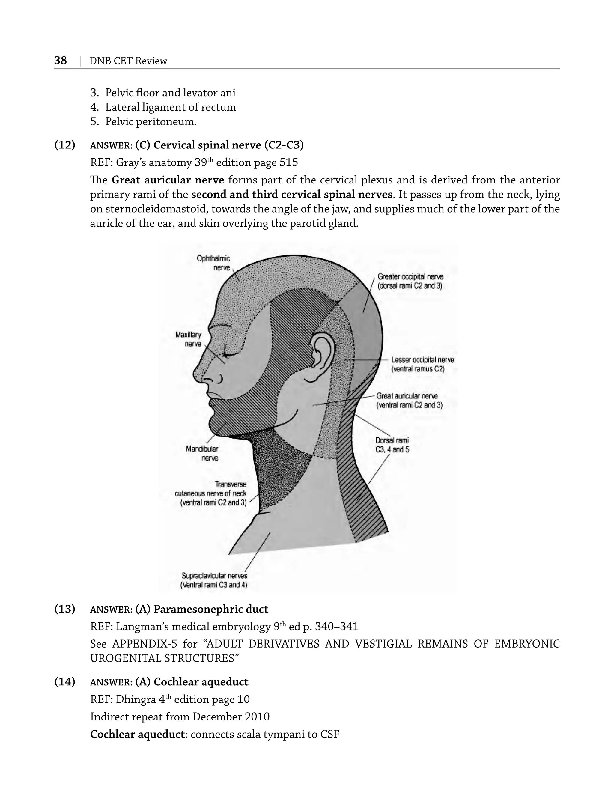 38 | DNB CET Review
3. Pelvic ﬂoor and levator ani
4. Lateral ligament of rectum
5. Pelvic peritoneum.
(12) ANSWER: (C) Cervical spinal nerve (C2-C3)
REF: Gray’s anatomy 39th
edition page 515
The Great auricular nerve forms part of the cervical plexus and is derived from the anterior
primary rami of the second and third cervical spinal nerves. It passes up from the neck, lying
on sternocleidomastoid, towards the angle of the jaw, and supplies much of the lower part of the
auricle of the ear, and skin overlying the parotid gland.
(13) ANSWER: (A) Paramesonephric duct
REF: Langman’s medical embryology 9th
ed p. 340–341
See APPENDIX-5 for “ADULT DERIVATIVES AND VESTIGIAL REMAINS OF EMBRYONIC
UROGENITAL STRUCTURES”
(14) ANSWER: (A) Cochlear aqueduct
REF: Dhingra 4th
edition page 10
Indirect repeat from December 2010
Cochlear aqueduct: connects scala tympani to CSF
 