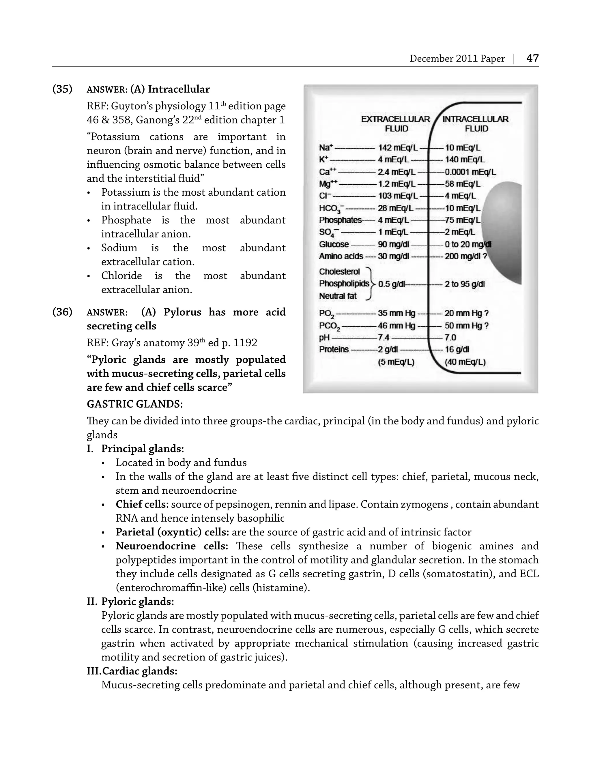 December 2011 Paper | 47
(35) ANSWER: (A) Intracellular
REF: Guyton’s physiology 11th
edition page
46 & 358, Ganong’s 22nd
edition chapter 1
“Potassium cations are important in
neuron (brain and nerve) function, and in
inﬂuencing osmotic balance between cells
and the interstitial ﬂuid”
• Potassium is the most abundant cation
in intracellular ﬂuid.
• Phosphate is the most abundant
intracellular anion.
• Sodium is the most abundant
extracellular cation.
• Chloride is the most abundant
extracellular anion.
(36) ANSWER: (A) Pylorus has more acid
secreting cells
REF: Gray’s anatomy 39th
ed p. 1192
“Pyloric glands are mostly populated
with mucus-secreting cells, parietal cells
are few and chief cells scarce”
GASTRIC GLANDS:
They can be divided into three groups-the cardiac, principal (in the body and fundus) and pyloric
glands
I. Principal glands:
• Located in body and fundus
• In the walls of the gland are at least ﬁve distinct cell types: chief, parietal, mucous neck,
stem and neuroendocrine
• Chief cells: source of pepsinogen, rennin and lipase. Contain zymogens , contain abundant
RNA and hence intensely basophilic
• Parietal (oxyntic) cells: are the source of gastric acid and of intrinsic factor
• Neuroendocrine cells: These cells synthesize a number of biogenic amines and
polypeptides important in the control of motility and glandular secretion. In the stomach
they include cells designated as G cells secreting gastrin, D cells (somatostatin), and ECL
(enterochromaﬃn-like) cells (histamine).
II. Pyloric glands:
Pyloric glands are mostly populated with mucus-secreting cells, parietal cells are few and chief
cells scarce. In contrast, neuroendocrine cells are numerous, especially G cells, which secrete
gastrin when activated by appropriate mechanical stimulation (causing increased gastric
motility and secretion of gastric juices).
III.Cardiac glands:
Mucus-secreting cells predominate and parietal and chief cells, although present, are few
 