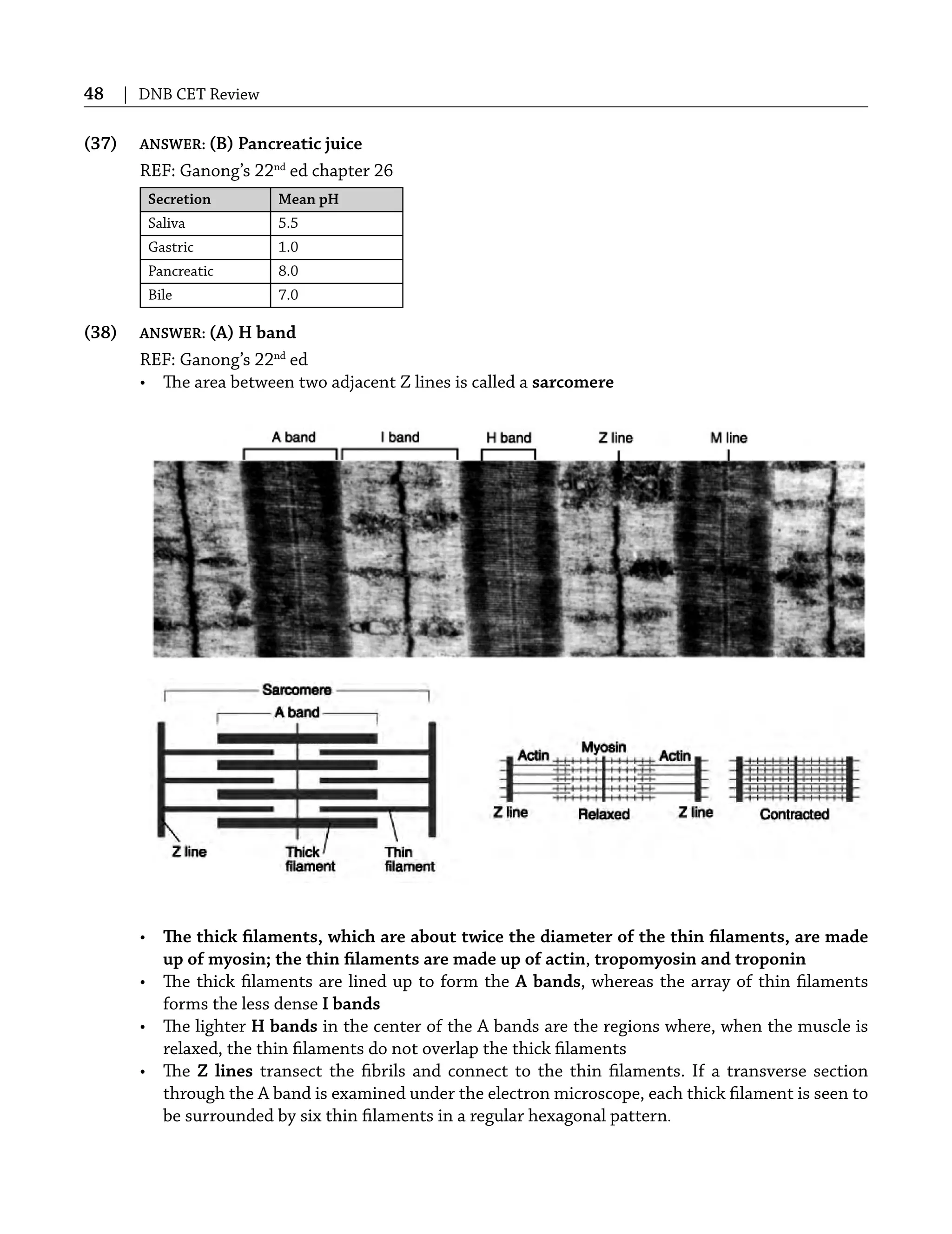 48 | DNB CET Review
(37) ANSWER: (B) Pancreatic juice
REF: Ganong’s 22nd
ed chapter 26
Secretion Mean pH
Saliva 5.5
Gastric 1.0
Pancreatic 8.0
Bile 7.0
(38) ANSWER: (A) H band
REF: Ganong’s 22nd
ed
• The area between two adjacent Z lines is called a sarcomere
• The thick ﬁlaments, which are about twice the diameter of the thin ﬁlaments, are made
up of myosin; the thin ﬁlaments are made up of actin, tropomyosin and troponin
• The thick ﬁlaments are lined up to form the A bands, whereas the array of thin ﬁlaments
forms the less dense I bands
• The lighter H bands in the center of the A bands are the regions where, when the muscle is
relaxed, the thin ﬁlaments do not overlap the thick ﬁlaments
• The Z lines transect the ﬁbrils and connect to the thin ﬁlaments. If a transverse section
through the A band is examined under the electron microscope, each thick ﬁlament is seen to
be surrounded by six thin ﬁlaments in a regular hexagonal pattern.
 