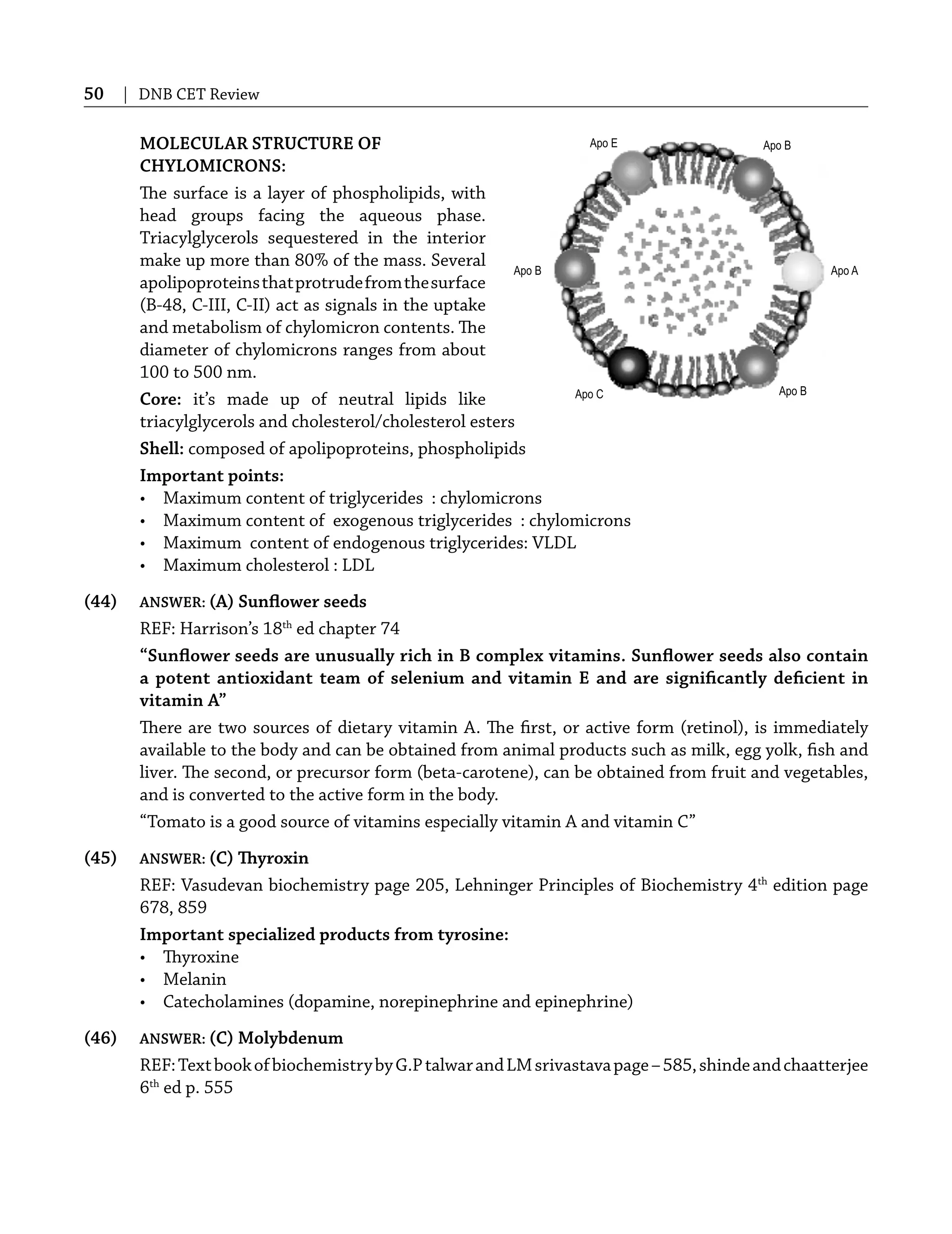 50 | DNB CET Review
MOLECULAR STRUCTURE OF
CHYLOMICRONS:
The surface is a layer of phospholipids, with
head groups facing the aqueous phase.
Triacylglycerols sequestered in the interior
make up more than 80% of the mass. Several
apolipoproteinsthatprotrudefromthesurface
(B-48, C-III, C-II) act as signals in the uptake
and metabolism of chylomicron contents. The
diameter of chylomicrons ranges from about
100 to 500 nm.
Core: it’s made up of neutral lipids like
triacylglycerols and cholesterol/cholesterol esters
Shell: composed of apolipoproteins, phospholipids
Important points:
• Maximum content of triglycerides : chylomicrons
• Maximum content of exogenous triglycerides : chylomicrons
• Maximum content of endogenous triglycerides: VLDL
• Maximum cholesterol : LDL
(44) ANSWER: (A) Sunﬂower seeds
REF: Harrison’s 18th
ed chapter 74
“Sunﬂower seeds are unusually rich in B complex vitamins. Sunﬂower seeds also contain
a potent antioxidant team of selenium and vitamin E and are signiﬁcantly deﬁcient in
vitamin A”
There are two sources of dietary vitamin A. The ﬁrst, or active form (retinol), is immediately
available to the body and can be obtained from animal products such as milk, egg yolk, ﬁsh and
liver. The second, or precursor form (beta-carotene), can be obtained from fruit and vegetables,
and is converted to the active form in the body.
“Tomato is a good source of vitamins especially vitamin A and vitamin C”
(45) ANSWER: (C) Thyroxin
REF: Vasudevan biochemistry page 205, Lehninger Principles of Biochemistry 4th
edition page
678, 859
Important specialized products from tyrosine:
• Thyroxine
• Melanin
• Catecholamines (dopamine, norepinephrine and epinephrine)
(46) ANSWER: (C) Molybdenum
REF:TextbookofbiochemistrybyG.PtalwarandLMsrivastavapage–585,shindeandchaatterjee
6th
ed p. 555
Apo E Apo B
Apo A
Apo BApo C
Apo B
 
