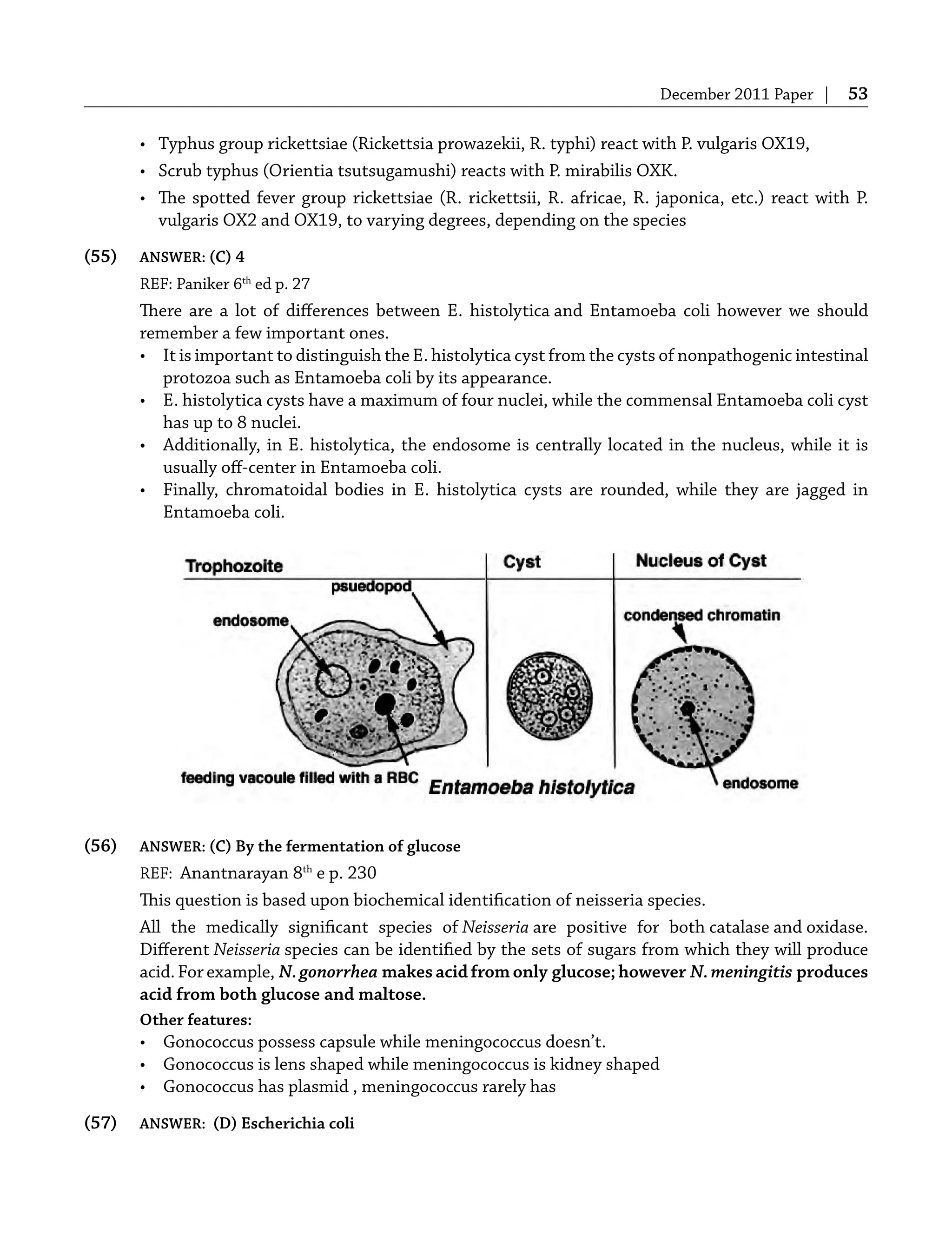 December 2011 Paper | 53
• Typhus group rickettsiae (Rickettsia prowazekii, R. typhi) react with P. vulgaris OX19,
• Scrub typhus (Orientia tsutsugamushi) reacts with P. mirabilis OXK.
• The spotted fever group rickettsiae (R. rickettsii, R. africae, R. japonica, etc.) react with P.
vulgaris OX2 and OX19, to varying degrees, depending on the species
(55) ANSWER: (C) 4
REF: Paniker 6th
ed p. 27
There are a lot of diﬀerences between E. histolytica and Entamoeba coli however we should
remember a few important ones.
• It is important to distinguish the E. histolytica cyst from the cysts of nonpathogenic intestinal
protozoa such as Entamoeba coli by its appearance.
• E. histolytica cysts have a maximum of four nuclei, while the commensal Entamoeba coli cyst
has up to 8 nuclei.
• Additionally, in E. histolytica, the endosome is centrally located in the nucleus, while it is
usually oﬀ-center in Entamoeba coli.
• Finally, chromatoidal bodies in E. histolytica cysts are rounded, while they are jagged in
Entamoeba coli.
(56) ANSWER: (C) By the fermentation of glucose
REF: Anantnarayan 8th
e p. 230
This question is based upon biochemical identiﬁcation of neisseria species.
All the medically signiﬁcant species of Neisseria are positive for both catalase and oxidase.
Diﬀerent Neisseria species can be identiﬁed by the sets of sugars from which they will produce
acid. For example, N.gonorrhea makes acid from only glucose; however N.meningitis produces
acid from both glucose and maltose.
Other features:
• Gonococcus possess capsule while meningococcus doesn’t.
• Gonococcus is lens shaped while meningococcus is kidney shaped
• Gonococcus has plasmid , meningococcus rarely has
(57) ANSWER: (D) Escherichia coli
 