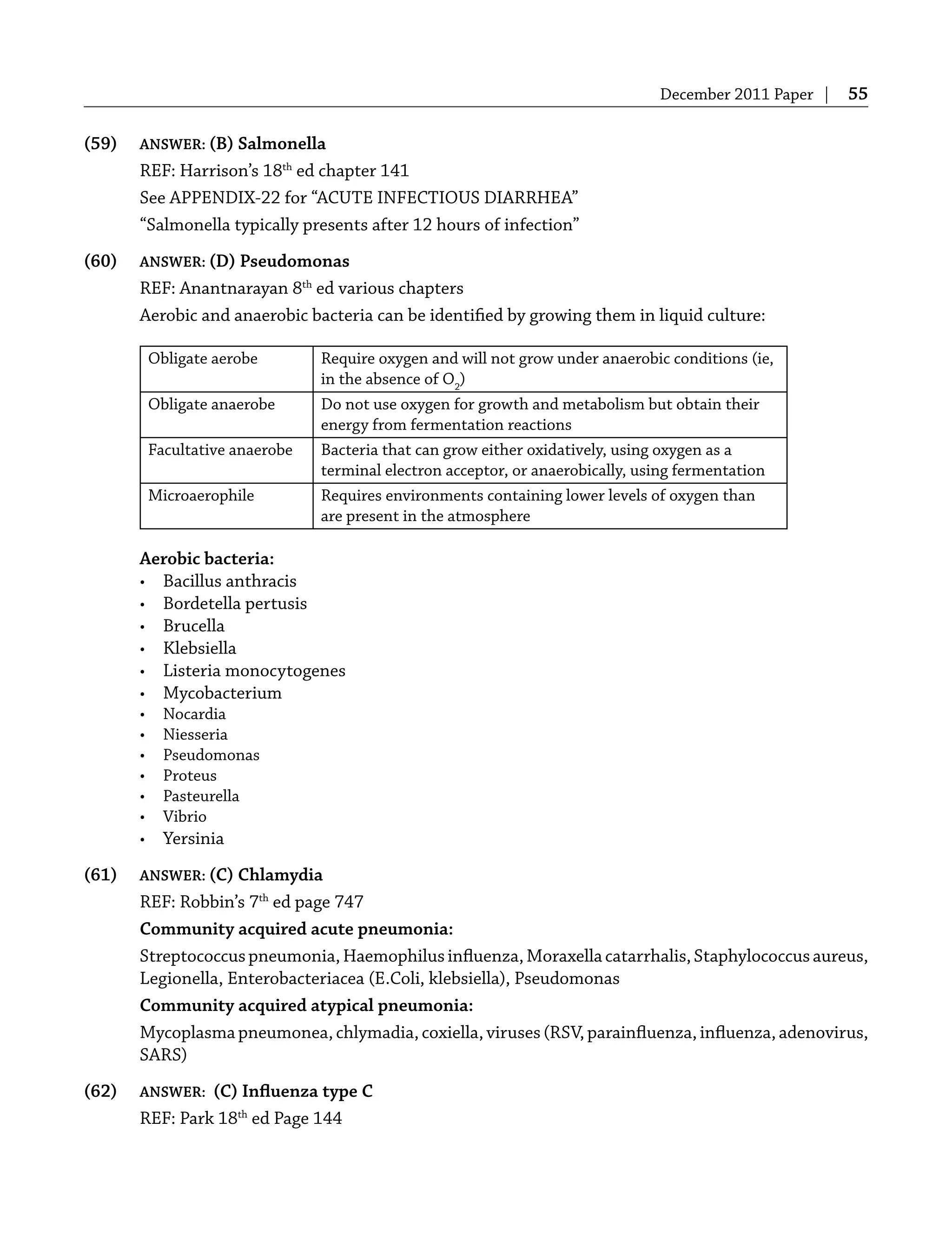 December 2011 Paper | 55
(59) ANSWER: (B) Salmonella
REF: Harrison’s 18th
ed chapter 141
See APPENDIX-22 for “ACUTE INFECTIOUS DIARRHEA”
“Salmonella typically presents after 12 hours of infection”
(60) ANSWER: (D) Pseudomonas
REF: Anantnarayan 8th
ed various chapters
Aerobic and anaerobic bacteria can be identiﬁed by growing them in liquid culture:
Obligate aerobe Require oxygen and will not grow under anaerobic conditions (ie,
in the absence of O2
)
Obligate anaerobe Do not use oxygen for growth and metabolism but obtain their
energy from fermentation reactions
Facultative anaerobe Bacteria that can grow either oxidatively, using oxygen as a
terminal electron acceptor, or anaerobically, using fermentation
Microaerophile Requires environments containing lower levels of oxygen than
are present in the atmosphere
Aerobic bacteria:
• Bacillus anthracis
• Bordetella pertusis
• Brucella
• Klebsiella
• Listeria monocytogenes
• Mycobacterium
• Nocardia
• Niesseria
• Pseudomonas
• Proteus
• Pasteurella
• Vibrio
• Yersinia
(61) ANSWER: (C) Chlamydia
REF: Robbin’s 7th
ed page 747
Community acquired acute pneumonia:
Streptococcuspneumonia,Haemophilusinﬂuenza,Moraxellacatarrhalis,Staphylococcusaureus,
Legionella, Enterobacteriacea (E.Coli, klebsiella), Pseudomonas
Community acquired atypical pneumonia:
Mycoplasma pneumonea, chlymadia, coxiella, viruses (RSV, parainﬂuenza, inﬂuenza, adenovirus,
SARS)
(62) ANSWER: (C) Inﬂuenza type C
REF: Park 18th
ed Page 144
 
