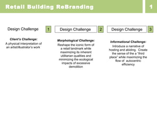 Design Challenge  Design Challenge  Design Challenge 1 2 3 Client’s Challenge: A physical interpretation of an artist/illustrator’s work  Morphological Challenge: Reshape the iconic form of a retail landmark while maximizing its inherent utilitarian qualities and minimizing the ecological impacts of excessive demolition Informational Challenge: Introduce a narrative of hosting and abiding.  Create the sense of the a “third place” while maximizing the flow of  autocentric efficiency 1   