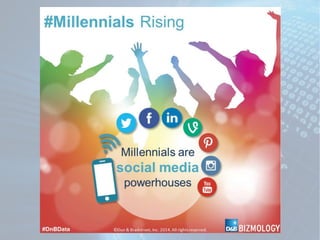 #DnBData by the Numbers | #Millennials Rising Campaign