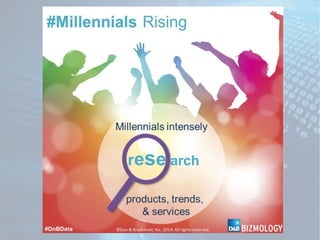 #DnBData by the Numbers | #Millennials Rising Campaign