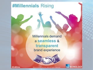 #DnBData by the Numbers | #Millennials Rising Campaign