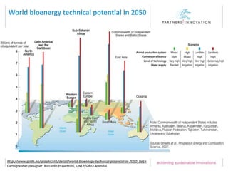 World bioenergy technical potential in 2050
http://www.grida.no/graphicslib/detail/world-bioenergy-technical-potential-in-2050_8e1e
Cartographer/designer: Riccardo Pravettoni, UNEP/GRID-Arendal
 