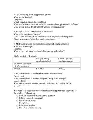 7) EEG showing Burst Suppression pattern
What are the finding?
Diagnosis?
Which infection causes this condition
What are the Government of India recommendation to prevent this infection
What are the recent drug trial for treatment of the condition?
8) Pedigree Chart – Mitochondrial Inheritance
What is the inheritance pattern?
What salient features of this inheritance will be you cousel the parents
Give 3 examples of disorders by this inheritance.
9) MRI Saggital view showing displacement of cerebellar tonsils
What are the findings?
Diagnosis
What is the crisis associated with this neurological finding?
10) Biostatistics: Station A
Group 1 (Daily
supplementation)
Hb before treatment
Hb after treatment
P value
P = 0.008

Group 2 (weekly
supplementation)
P= 0.02

What statistical test is used for before and after treatment?
Paired t test
What statistical test is used to compare Group 1 and Group 2?
Unpaired t test
What would you recommend as additional status to compare the two
groups?
Station B: In a research study write the following parameters according to
the headings (4 headings)
a) Lack of informative data for this purpose
b) Ethical committee approval
c) Statistical tests used
d) Sample size
d) Parameters studied
e) Impact for policy making

 