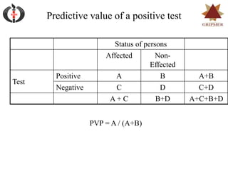 Statistical analysis definitions | PPTX