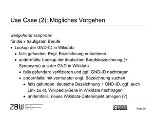 Use Case (2): Mögliches Vorgehen
weitgehend script-bar:
für die x häufigsten Berufe
• Lookup der GND-ID in Wikidata
• fall...
