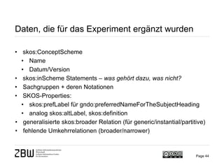 Daten, die für das Experiment ergänzt wurden
• skos:ConceptScheme
• Name
• Datum/Version
• skos:inScheme Statements – was ...