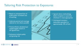 14
 Based on anticipated loss of
profit and/or increased cost
of working
 Indemnity period and coverage
tailored to risk where possible
 Premium/limits calculated per
supply/supplier based on
the agreed limit
 Exclusions include quality
and growing risk
Tailoring Risk Protection to Exposures
 Agreed claims methodology
before inception or post loss
whichever is most appropriate
 Anticipated monetary
deductible equivalent to
approximately 10% of limit.
 
