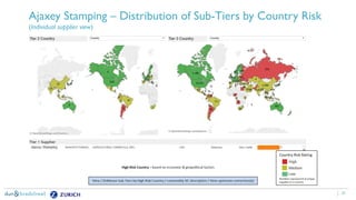21
Ajaxey Stamping – Distribution of Sub-Tiers by Country Risk
(Individual supplier view)
 