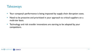 22
Takeaways
 Your company’s performance is being impacted by supply chain disruption costs.
 Need to be proactive and prioritized in your approach to critical suppliers on a
multi-tier basis.
 Technology and risk transfer innovations are starting to be adopted by your
competitors.
 