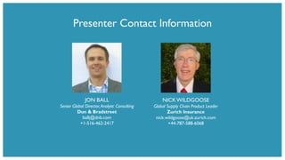 Presenter Contact Information
JON BALL
Senior Global Director,Analytic Consulting
Dun & Bradstreet
ballj@dnb.com
+1-516-462-2417
NICKWILDGOOSE
Global Supply Chain Product Leader
Zurich Insurance
nick.wildgoose@uk.zurich.com
+44-787-588-6068
 
