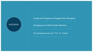 AGENDA
Causes and Frequency of Supply Chain Disruption
Development of Risk Transfer Solutions
Prioritizing Actions Around “Tier N“ Analysis
 