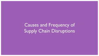 Causes and Frequency of
Supply Chain Disruptions
 