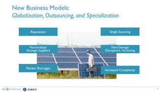 9
Reputation
Partnerships/
Strategic Suppliers
Single Sourcing
Non-Damage
Disruptions Increasing
Market Shortages
Increased Complexity
New Business Models:
Globalization, Outsourcing, and Specialization
 