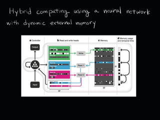 Hybrid computing using a neural network with dynamic external memory