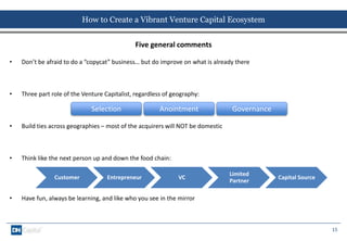 15 
How to Create a Vibrant Venture Capital Ecosystem 
Five general comments 
• Don’t be afraid to do a “copycat” business...