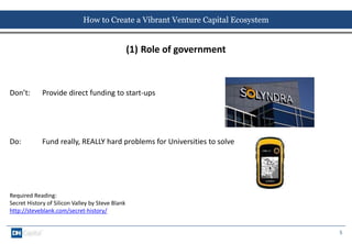 5 
How to Create a Vibrant Venture Capital Ecosystem 
(1) Role of government 
Don’t: Provide direct funding to start-ups 
...