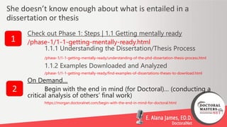 She doesn’t know enough about what is entailed in a
dissertation or thesis
Check out Phase 1: Steps | 1.1 Getting mentally...