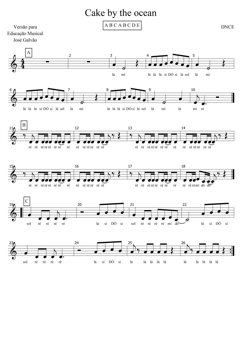Cake by the ocean DNCE Sheet Music Partitura